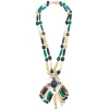 Maliparmi Bijoux | COLLIER MULTIRESIN & BRASS