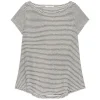 Maliparmi T-Shirts Et Tops | T-SHIRT STRIPED JERSEY